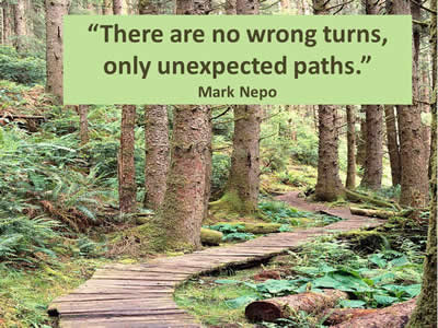 Facebook Centers for Spiritula Living